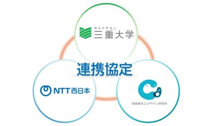 三重大学・NTT西日本・地域創生Coデザイン研究所utf-8