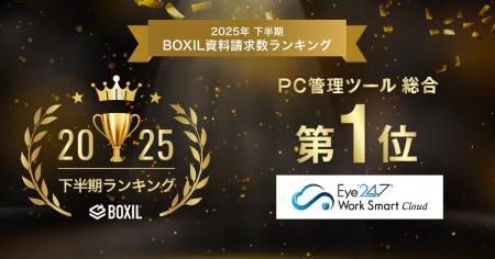 Eye“247” Work Smart Cloud「2025年下半期 BOXIL資料