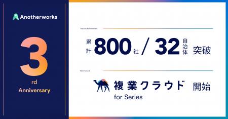 「複業クラウド」導入件数が累計800社、32自治体を突 「複業クラウド」導入件数が累計800社、32自治体を突