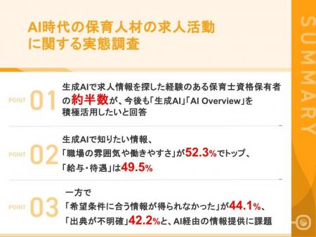 【保育士の求人検索にAI時代到来】生成AIで求人を探す