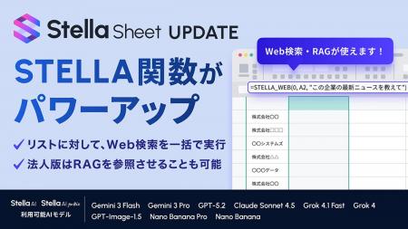 生成AIサービス「Stella AI」および「Stella AI for B