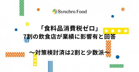 「食料品消費税ゼロ」7割の飲食店が業績に影響有と回 「食料品消費税ゼロ」7割の飲食店が業績に影響有と回