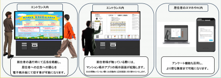 マンション掲示板アプリ「Rejiport」、エントランス電