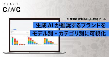 ChatGPTとPerplexityで“推奨されるブランド”が違う？C