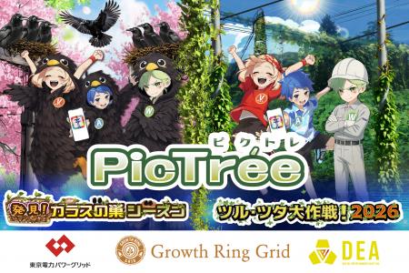 参加型社会貢献コンテンツ「PicTree(ピクトレ)」の 参加型社会貢献コンテンツ「PicTree(ピクトレ)」の