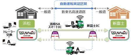 【オリックス自動車】オリックス自動車、センコutf-8