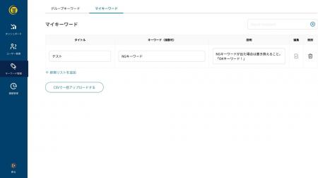 Archaic「広告チェックAI」組織管理を効率化する「親 Archaic「広告チェックAI」組織管理を効率化する「親