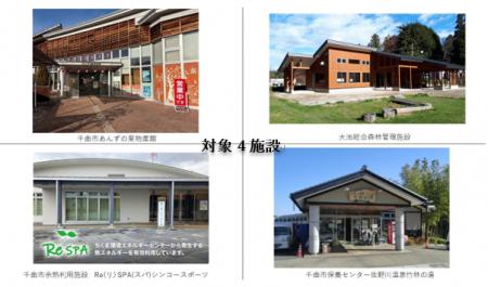 千曲市、令和9年度更新の指定管理者制度導入施設に関