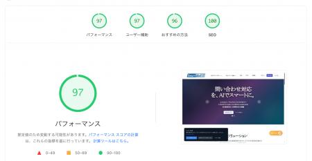 AIによる用語集自動生成サービスとHugo高速Webサutf-8
