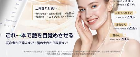 Kluthbit、1台18役のオールインワン美顔器を新発売- Kluthbit、1台18役のオールインワン美顔器を新発売-