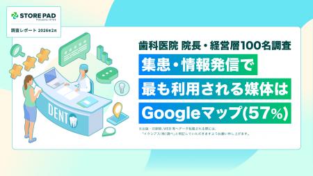 【歯科医院 院長・経営層100名調査】集患・情報発信で