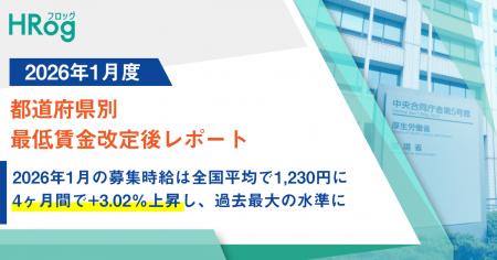 2026年1月の募集時給は全国平均で1,230円に。4ヶ月間 2026年1月の募集時給は全国平均で1,230円に。4ヶ月間