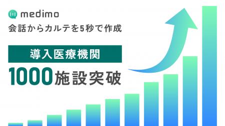 medimo、サービス開始からわずか1年10ヶ月で導入医療 medimo、サービス開始からわずか1年10ヶ月で導入医療