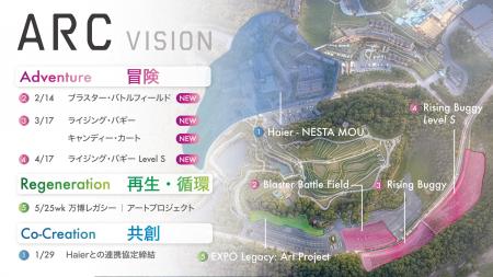 ネスタリゾート神戸、開業10周年へ向け、ブランドコン