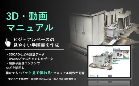 RITTAI MANUAL、3D Gaussian Splattingに対応。3Dスキ