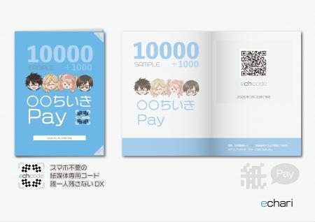「誰一人取り残さないDX 」スマホもアプリも不要、紙