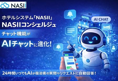 【業界初※】PMS「NASII」にSalesforce Agentforcutf-8