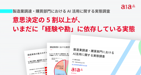 【製造業 調達・購買部門におけるAI活用に関する実態