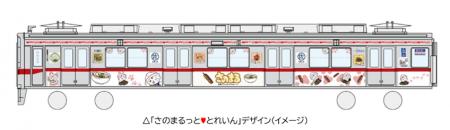 佐野ブランドキャラクター「さのまる」誕生15周年記念 佐野ブランドキャラクター「さのまる」誕生15周年記念