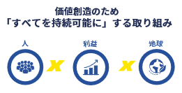 ミシュラン、日本でフォークリフト用ソリッドタイヤの