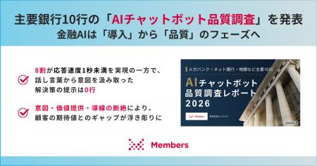 【主要銀行10行の「AIチャットボット品質調査」を発表
