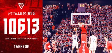 【千葉ジェッツ】圧巻の1万を超える衝撃の新兵器!?『 【千葉ジェッツ】圧巻の1万を超える衝撃の新兵器!?『