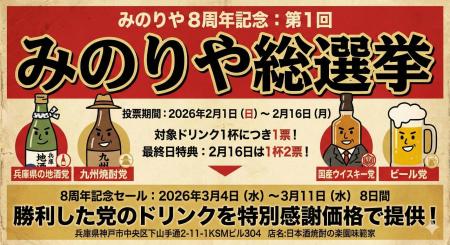 【神戸・三宮】3月の8周年セール内容をお客様が選ぶ！