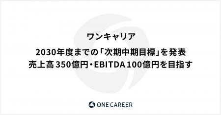 ワンキャリア、2030年度までの「次期中期目標」を発表