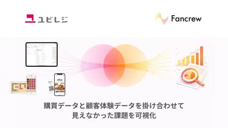 ユビレジとファンくるが業務連携