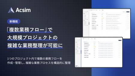 AI要件定義「Acsim」、大規模プロジェクトの複雑な業