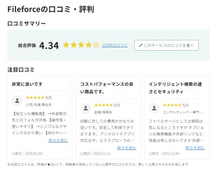 Fileforce「2025年下半期 BOXIL資料請求数ランキング