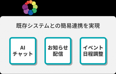 マンション向けDXソリューション「アプリStation」の マンション向けDXソリューション「アプリStation」の