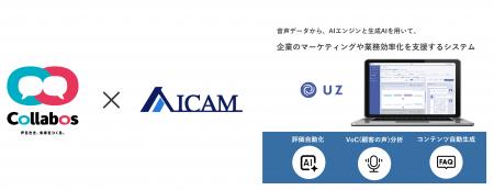 株式会社アイカムが、AIマーケティングシステム「UZ」