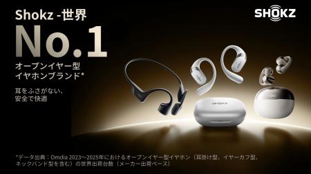 Shokz オープンイヤー型イヤホン市場において「世界No