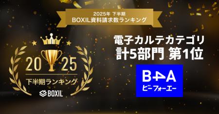 自由診療クリニック特化型のDXツール『B4A（ビーフォ