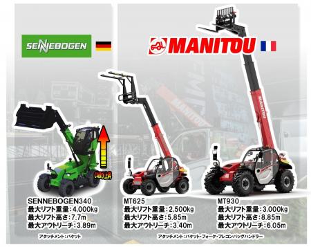 テレハンドラー試乗会の開催 3月3日(火)~6日(金) 千 テレハンドラー試乗会の開催 3月3日(火)~6日(金) 千