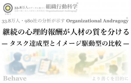 人材の差は「能力の優劣」ではなく、「市場環境と継続 人材の差は「能力の優劣」ではなく、「市場環境と継続
