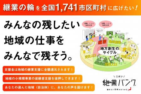 あなたが選んだまちの継業支援を後押し。ニホン継業バ