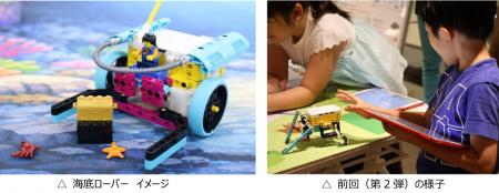 ProgLab presents「ロボットプログラミングで創utf-8