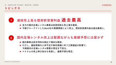 【株式会社ASNOVA】2026年3月期 第３四半期 決算発表