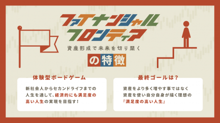 投資を「知識」ではなく「体験」で学ぶ金融教育ボード