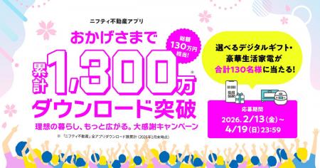 【総額130万円相当】「ニフティ不動産アプリ」累計1,3 【総額130万円相当】「ニフティ不動産アプリ」累計1,3