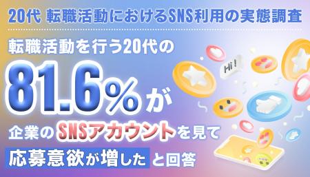 【125名に調査】転職活動を行う20代の81.6％が企業のS