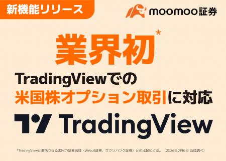 moomoo証券、国内初となるTradingView上での米国株オ moomoo証券、国内初となるTradingView上での米国株オ