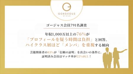 【ゴージャス会員791名調査】年収1,000万以上の76%が