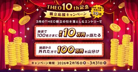 ～THEO10周年記念～積立応援キャンペーン開始のお知ら
