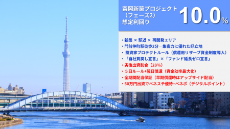 『らくたま』門前仲町駅徒歩2分×新築店舗ビル開発――『