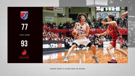 B2福岡｜熊本のプレスと堅守に苦しみ敗戦　福岡、九州