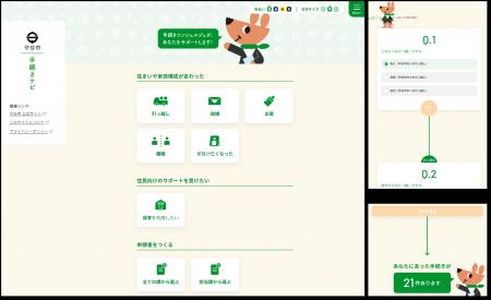 茨城県守谷市版『手続きナビ』に、５カテゴリを追加。