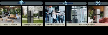 ダイキン・東急・東急レクリエーション・東急不utf-8